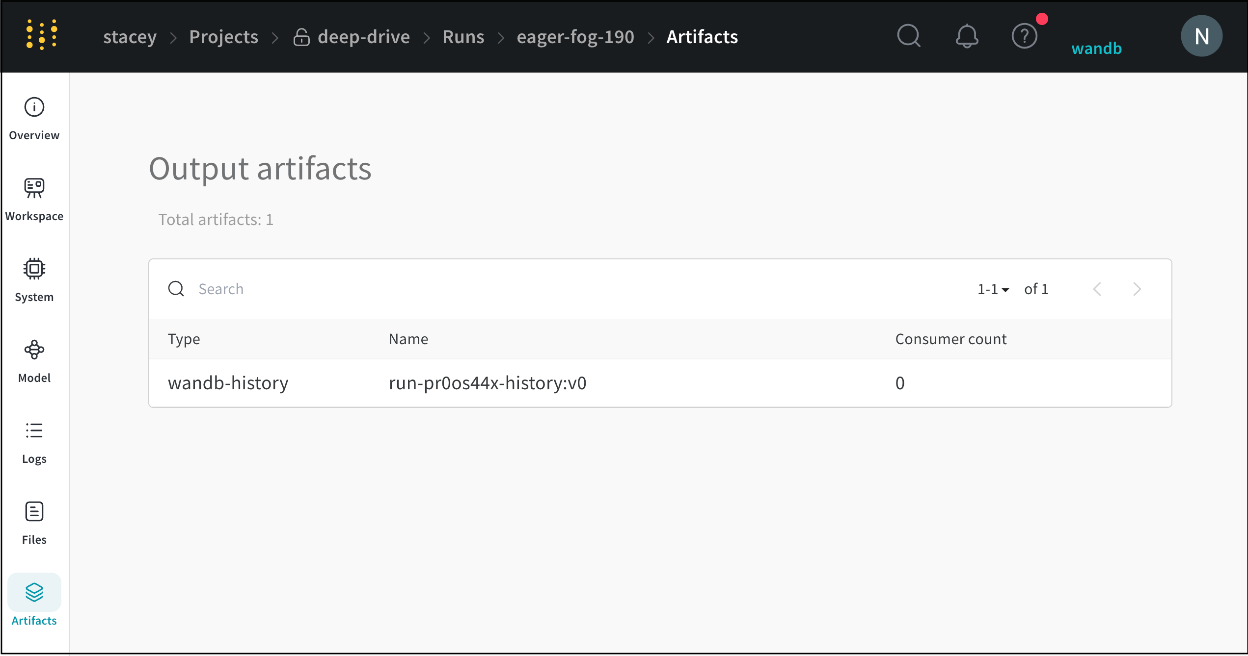 Run artifacts tab