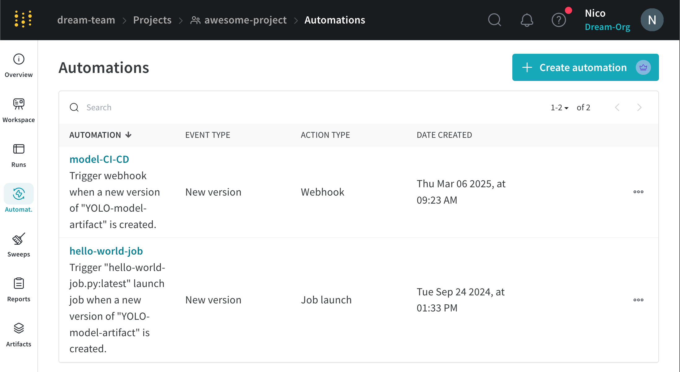 Automation tab