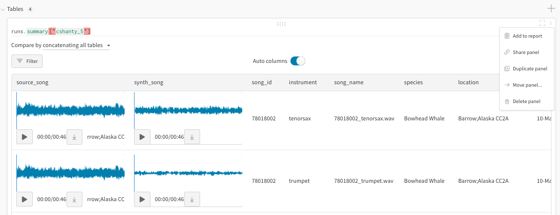 Report sharing options