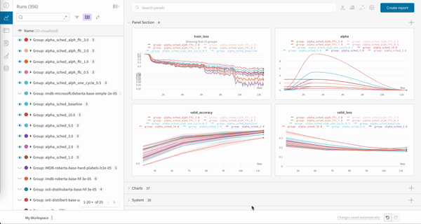 HuggingFace dashboard