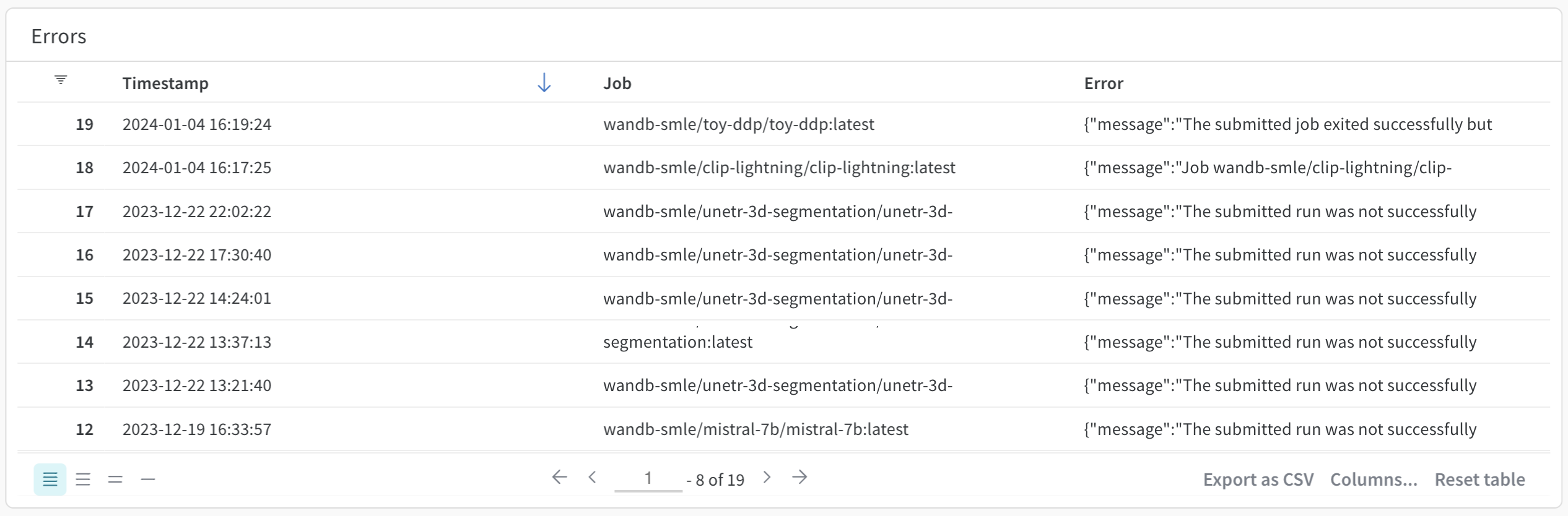 Error logs panel