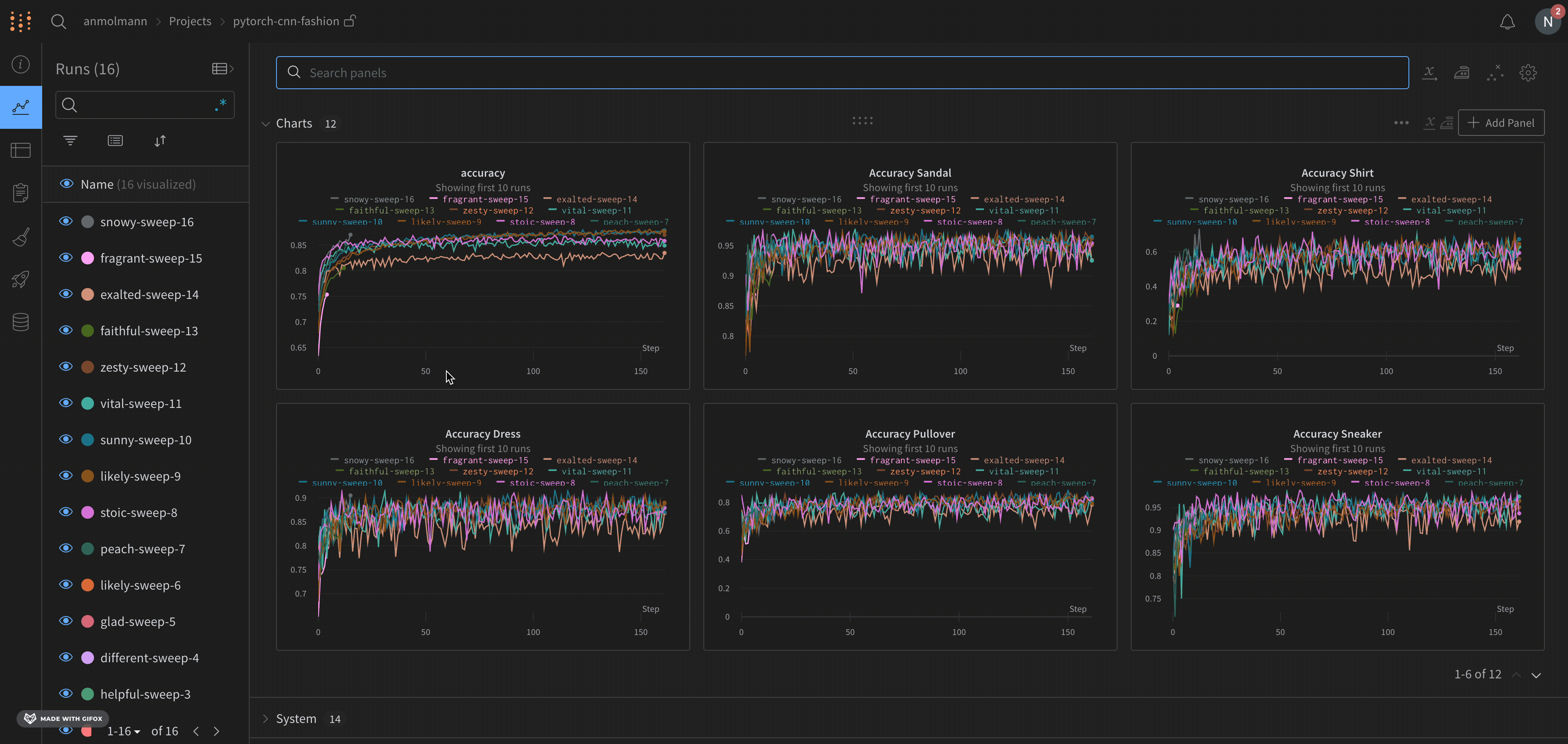 Sweep UI navigation