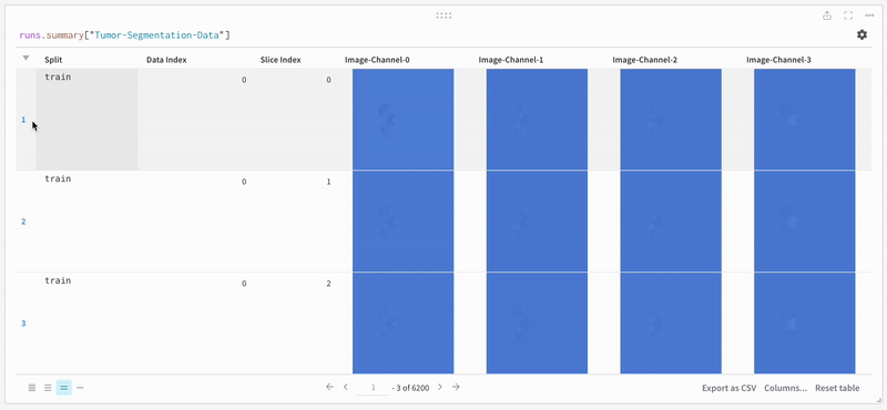 Logged table data