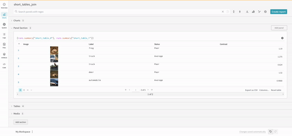 Table concatenation